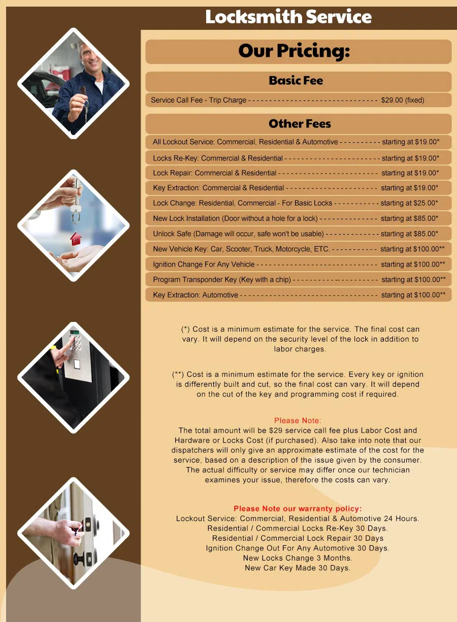 Brooklyn Express Locksmith, Brooklyn, NY 718-663-2531